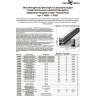 Соединитель внешний NOVOTECH NV-135005